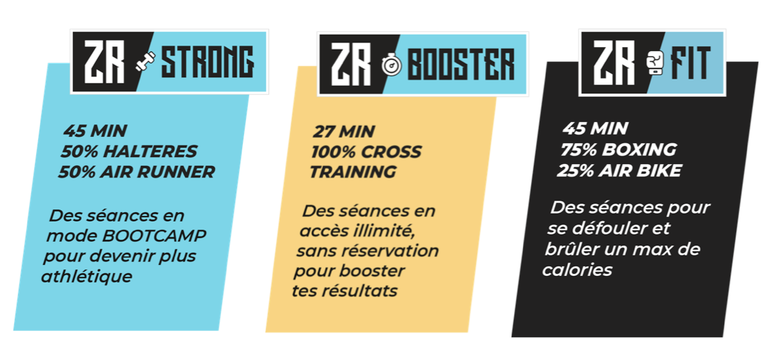 descriptif fit strong booster